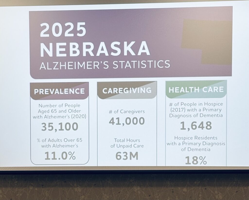 Panhandle Dementia Coalition Meeting